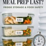 Meal prep containers in a refrigerator with a 40°F thermometer and food safety headline